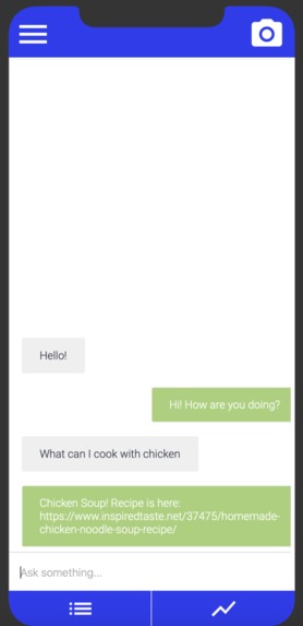 Foodwise – screenshot 2