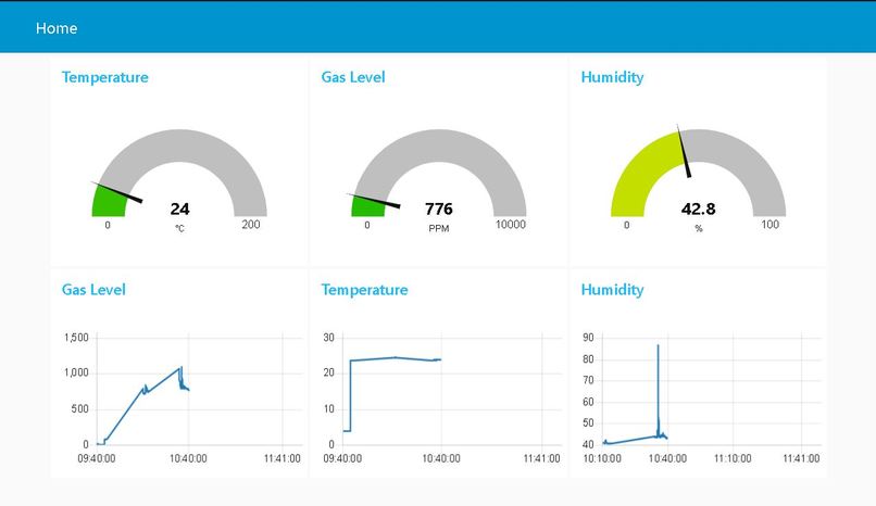 Smart Stove – screenshot 4