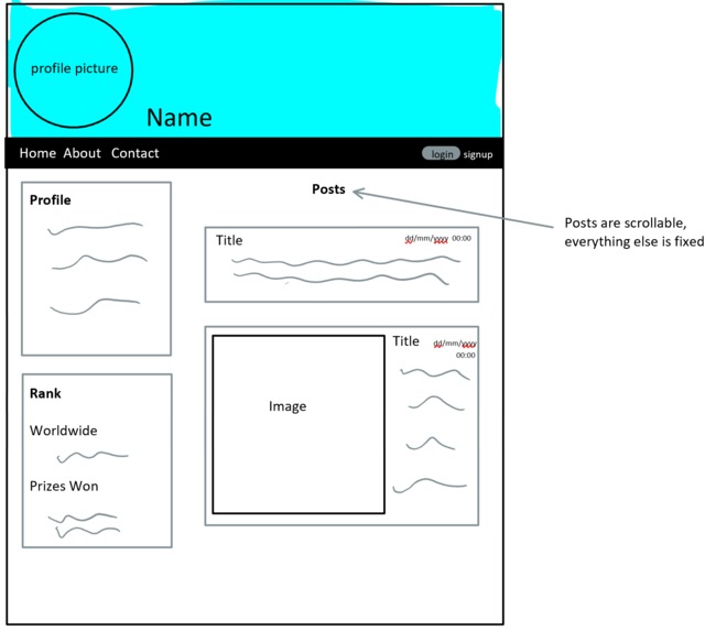 SustainMe – screenshot 1