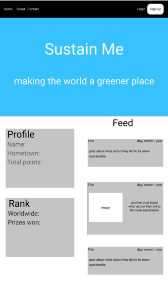 SustainMe – screenshot 2