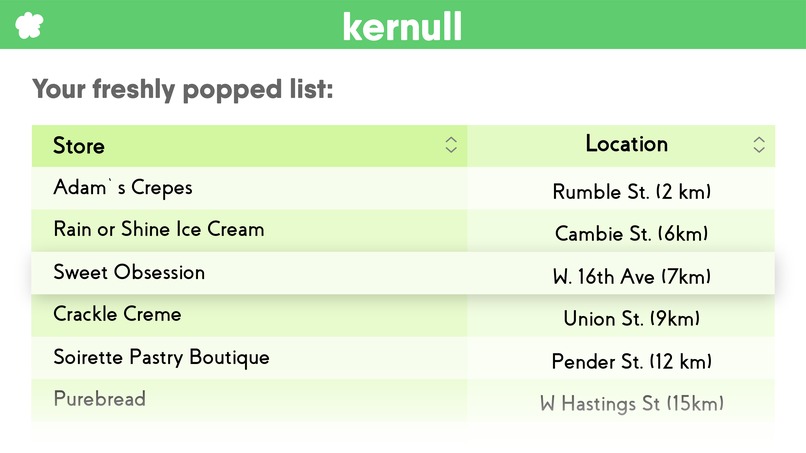 Kernull – screenshot 5