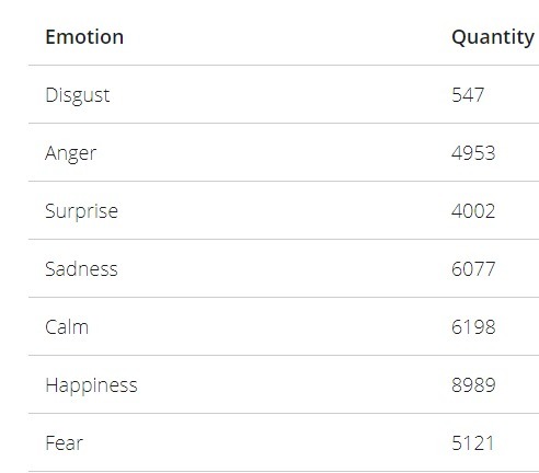 EmoTorch – screenshot 3