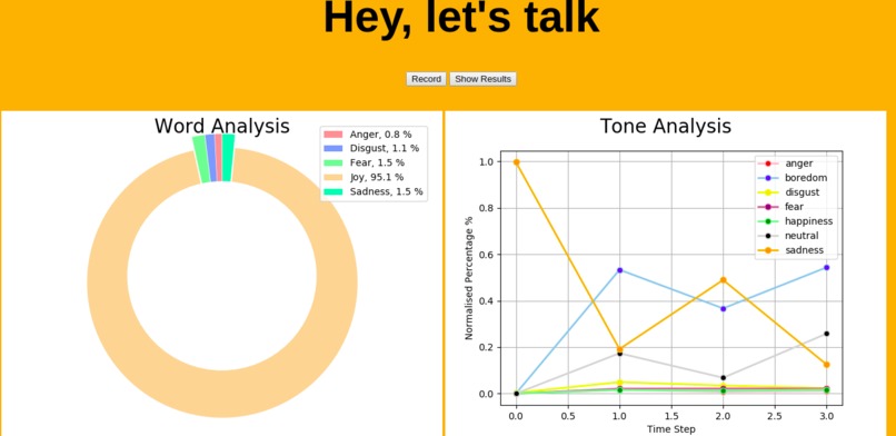 Talkie Walkie for Mental Health – screenshot 3