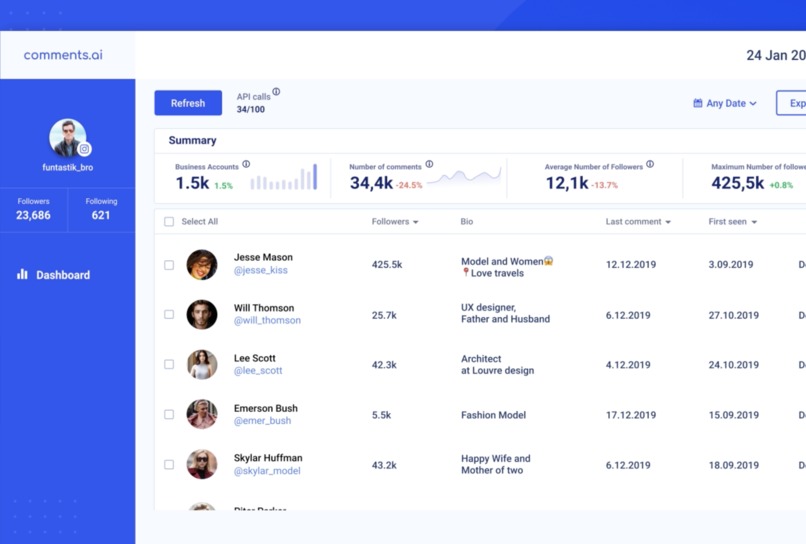 Comments.AI - Leverage Potential of Social Media Comments – screenshot 4