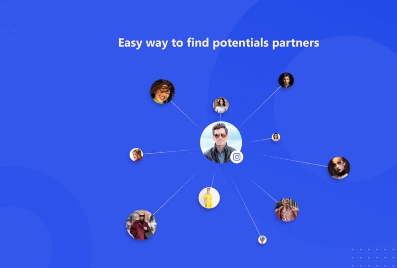 Comments.AI - Leverage Potential of Social Media Comments – screenshot 7