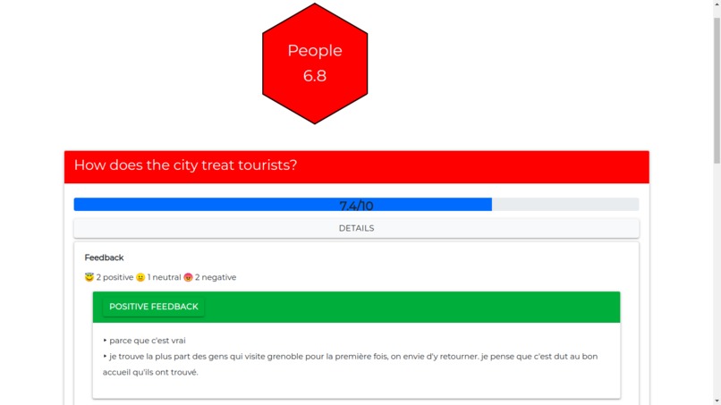 Grenoble Citoyen – screenshot 2