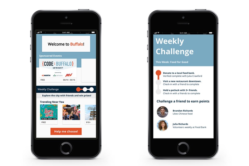 Go Buffalo – screenshot 1