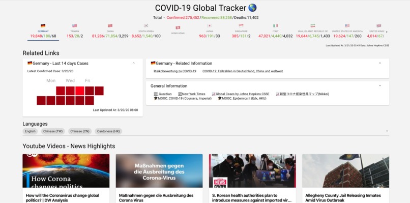 COVID-19 Global Tracker – screenshot 1