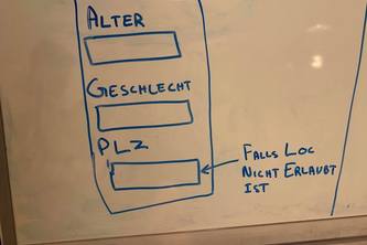 0008_Corona Tracking_CoronaTracker