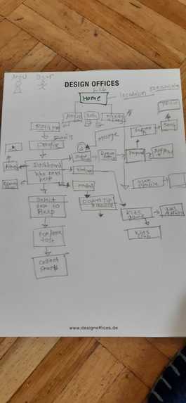 034_Nachbarschaftshilfe_Engel_für_Engel – screenshot 1