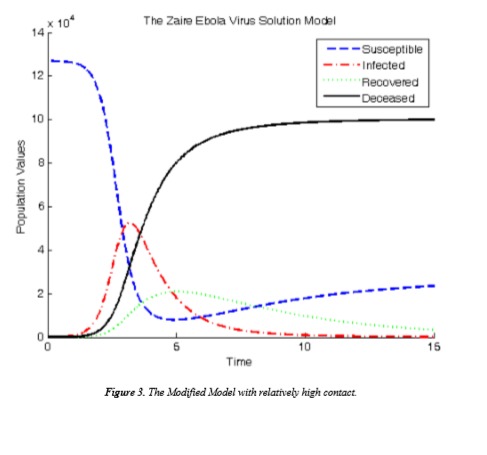 01_046_Gamification_SwipeTheCurve – screenshot 5