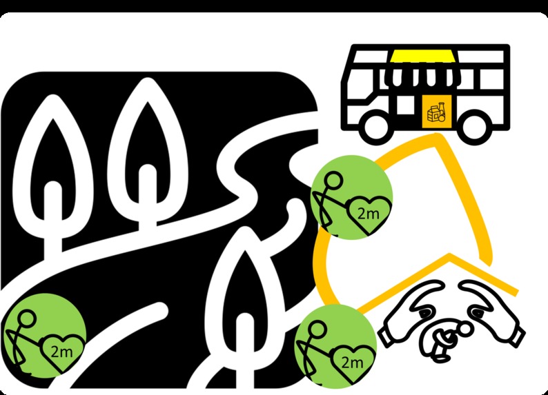 1_012_SocialDistancing_TiAMO  – screenshot 1