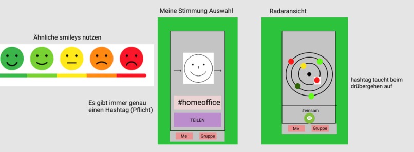 018_mentalhealth_Murmel – screenshot 4