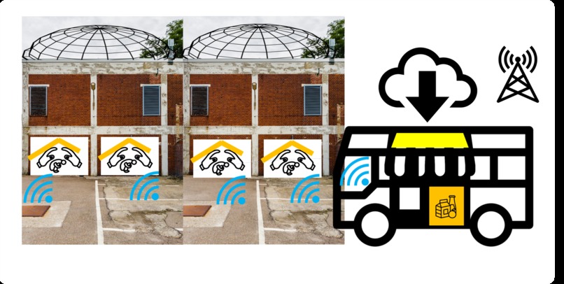 1_012_SocialDistancing_TiAMO  – screenshot 2