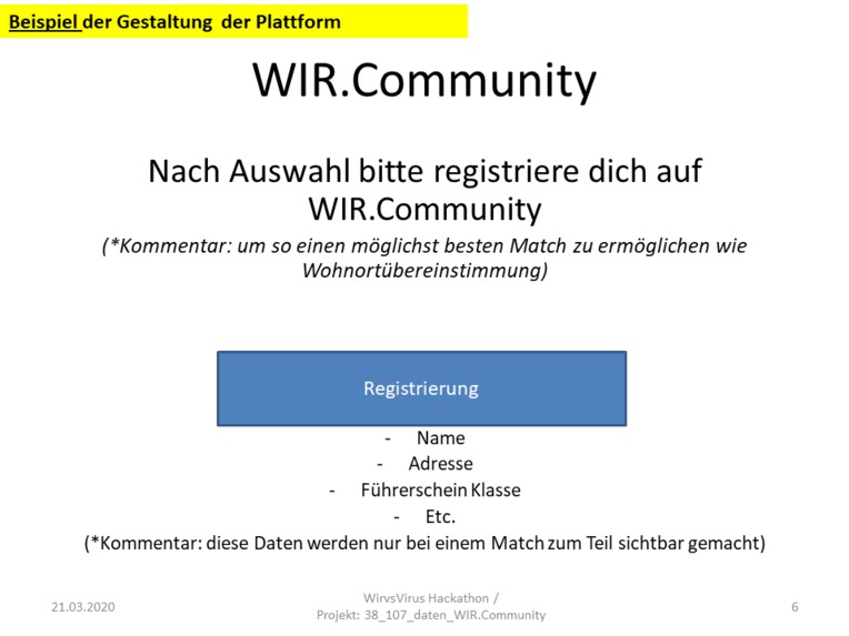 1_107_daten_WIR.Community – screenshot 6