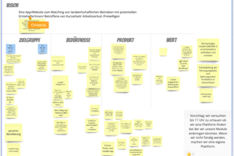 03_ArbeiterInnenverteilung_Stadt.Land.Ernte