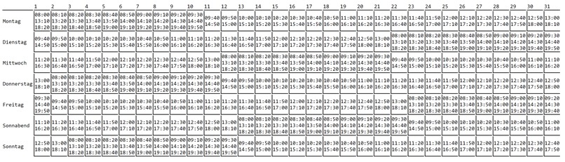  0012_Social Distancing_PersonalSocialTimeIdentificator – screenshot 1