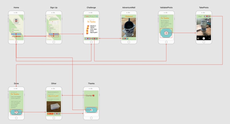 1_046_c_gamififcation_home_adventure – screenshot 3