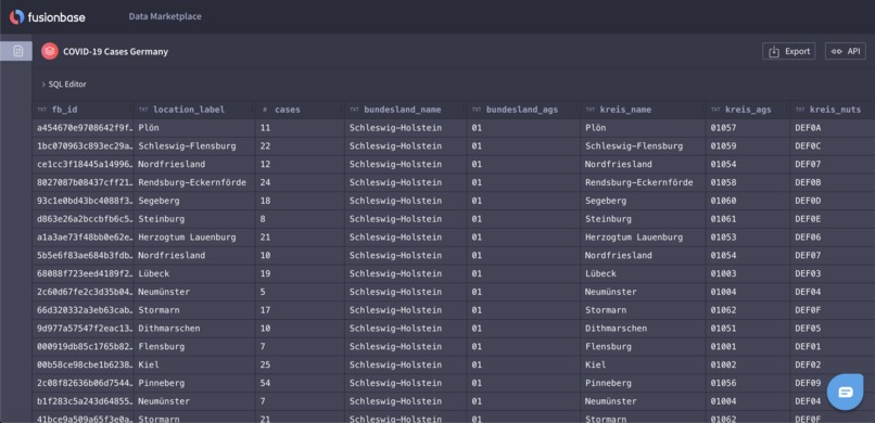 38_Daten_RealtimeCoronaTracking – screenshot 1