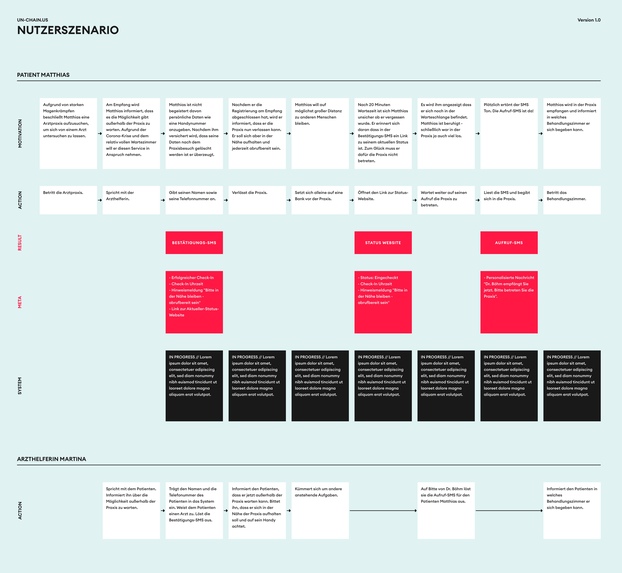 PATIENT PAGER – screenshot 3
