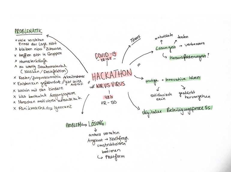 1_028_d_kreativer_gesundheitsschutz_socialmedia_plattform – screenshot 1