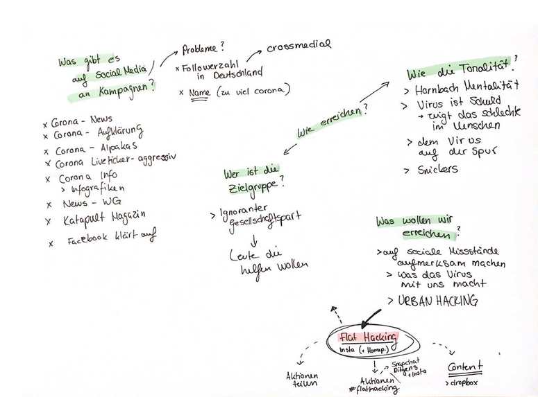 1_028_d_kreativer_gesundheitsschutz_socialmedia_plattform – screenshot 4