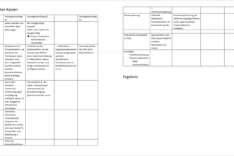 029_Landwirtschaft_TransportorganisationFürErntehelfer