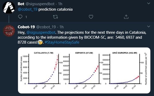Cobot-19 – screenshot 3