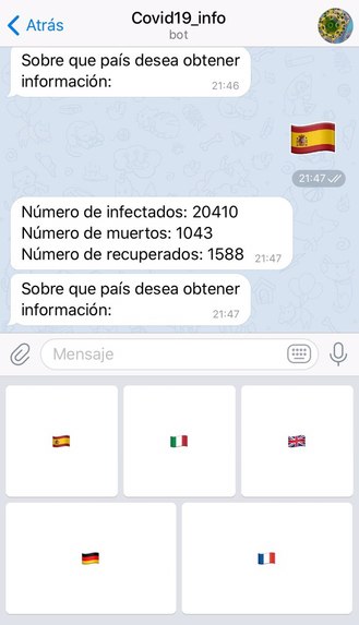 COVID-19 Telegram Bot – screenshot 1
