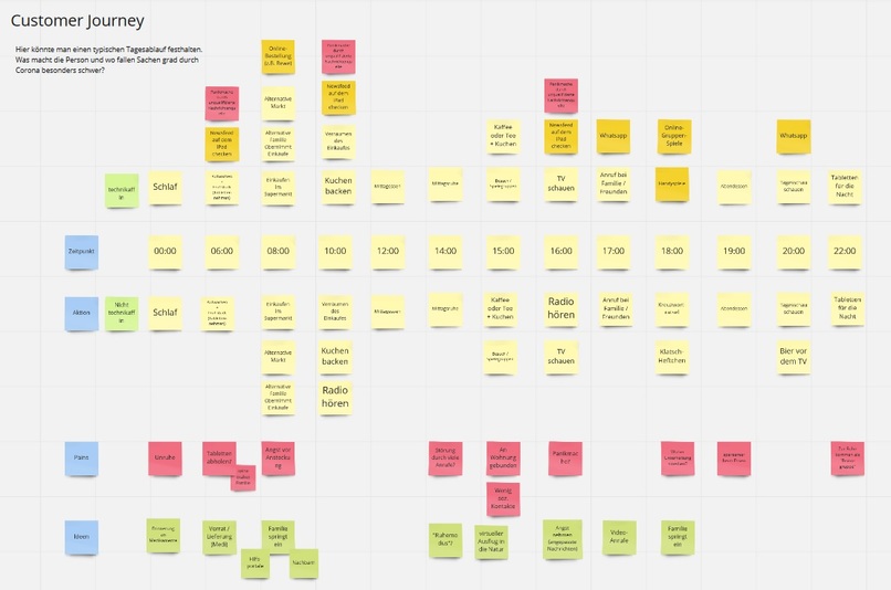 10_AnalogeUnterstützung_<3Cor – screenshot 3