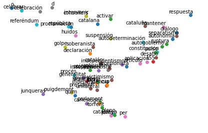Contraste de información en tiempos del COVID-19 – screenshot 1