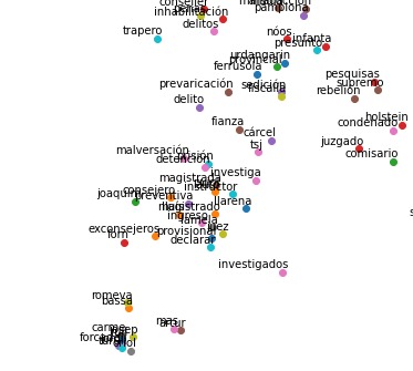 Contraste de información en tiempos del COVID-19 – screenshot 2
