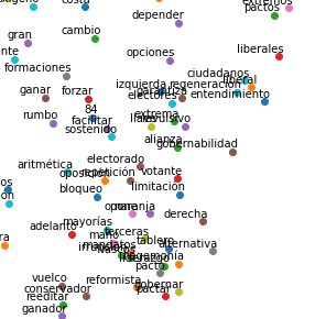Contraste de información en tiempos del COVID-19 – screenshot 3