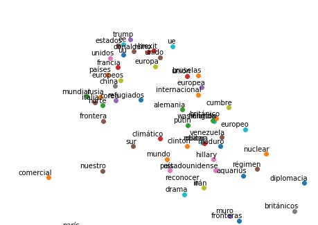 Contraste de información en tiempos del COVID-19 – screenshot 5
