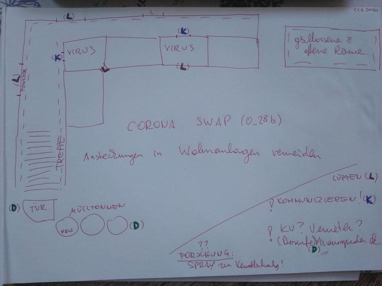 028_kreative Gesundheitslösungen_Corona Swap – screenshot 2