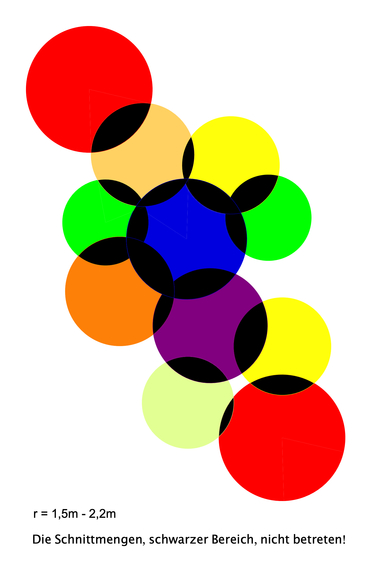 01_012_social_distancing_VirusWeg – screenshot 5