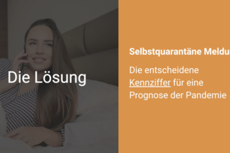 31_Digitale Krankheits-A._Selbstquarantäne Meldung Hotline