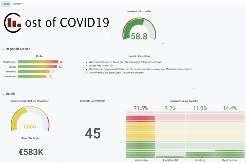 09_e-Anträge_CostsOfCOVID19 – screenshot 2