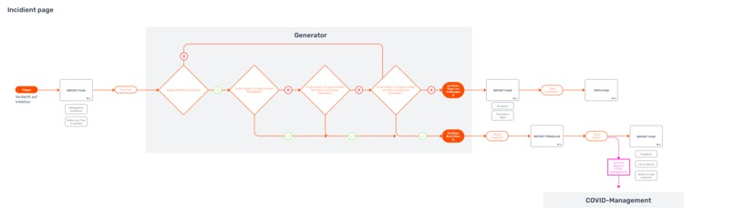 1_039_d_staatlichekommunikation_BevölkerungUndBehördenApp – screenshot 12