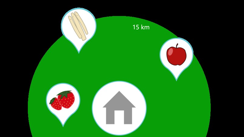 1_003_arbeiterinnenverteilung_job-charta – screenshot 2