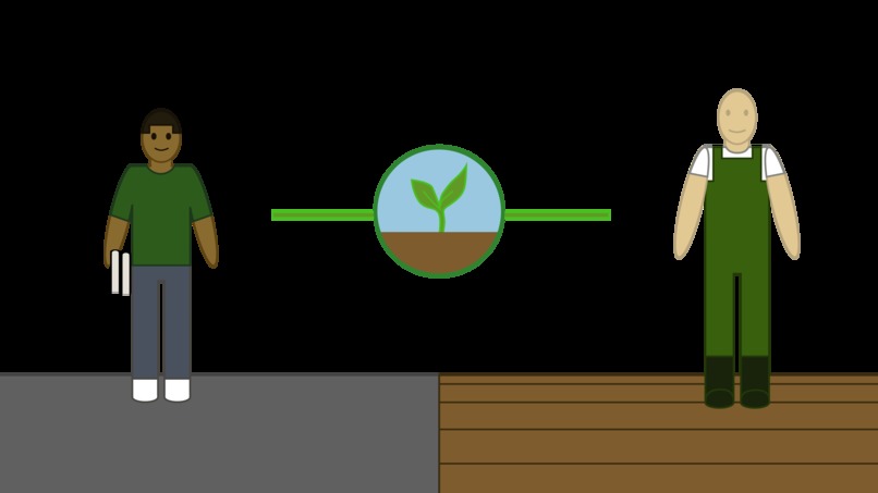 1_003_arbeiterinnenverteilung_job-charta – screenshot 5