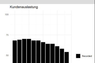 1_17_supermarktstatus_storetracker