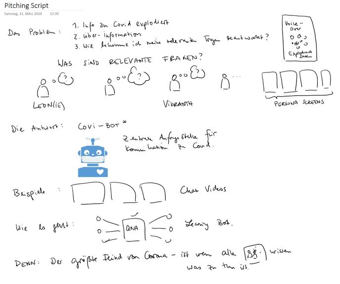 #1_039_d_staatlichekommunikation_CoviBot – screenshot 6