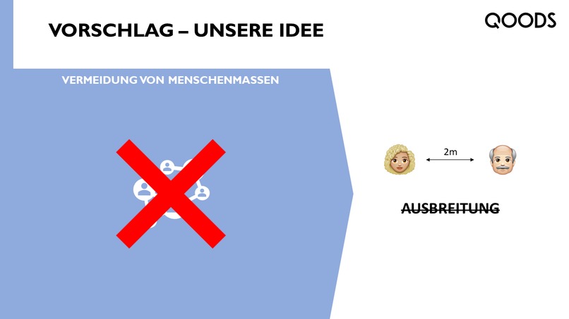 17_SUPERMARKT_QOODS_AUSLASTUNGSMANAGEMENT – screenshot 4