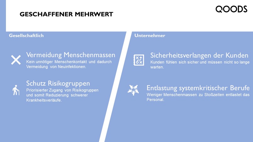 17_SUPERMARKT_QOODS_AUSLASTUNGSMANAGEMENT – screenshot 10