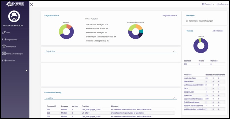 bpmn4digitalassistans – screenshot 8