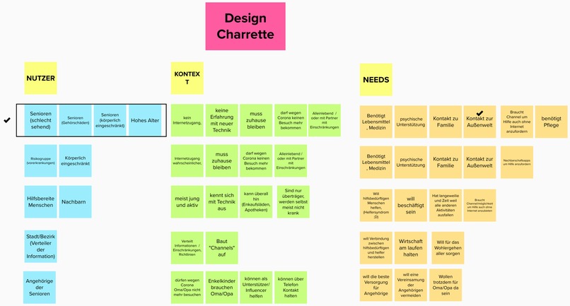 10_analogeUnterstützung_DieTelefonhoerer – screenshot 3