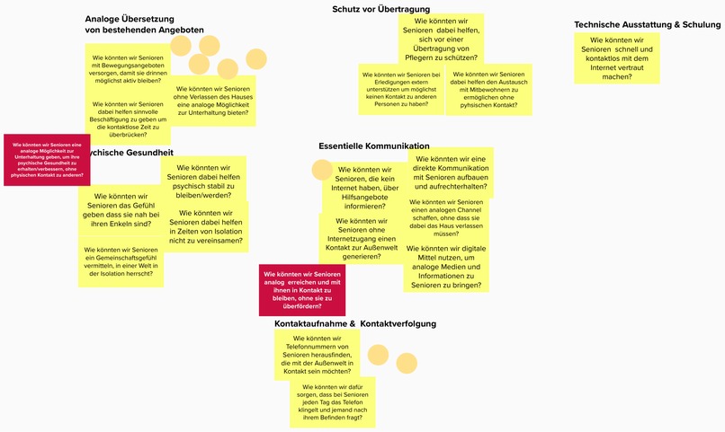 10_analogeUnterstützung_DieTelefonhoerer – screenshot 6