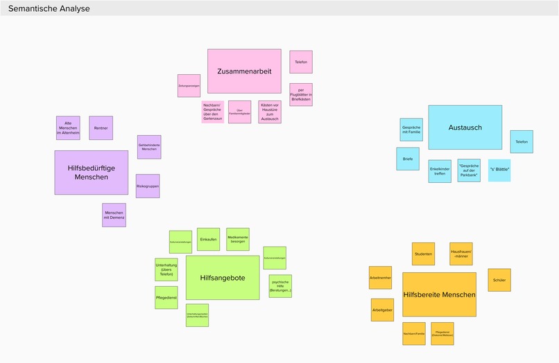 10_analogeUnterstützung_DieTelefonhoerer – screenshot 5