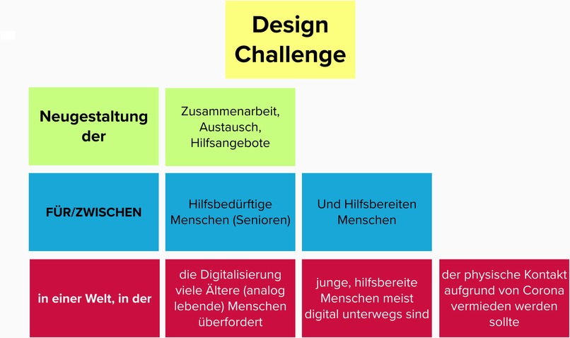 10_analogeUnterstützung_DieTelefonhoerer – screenshot 2